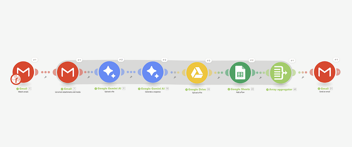 Screenshot of AI Gmail Attachment Sorter